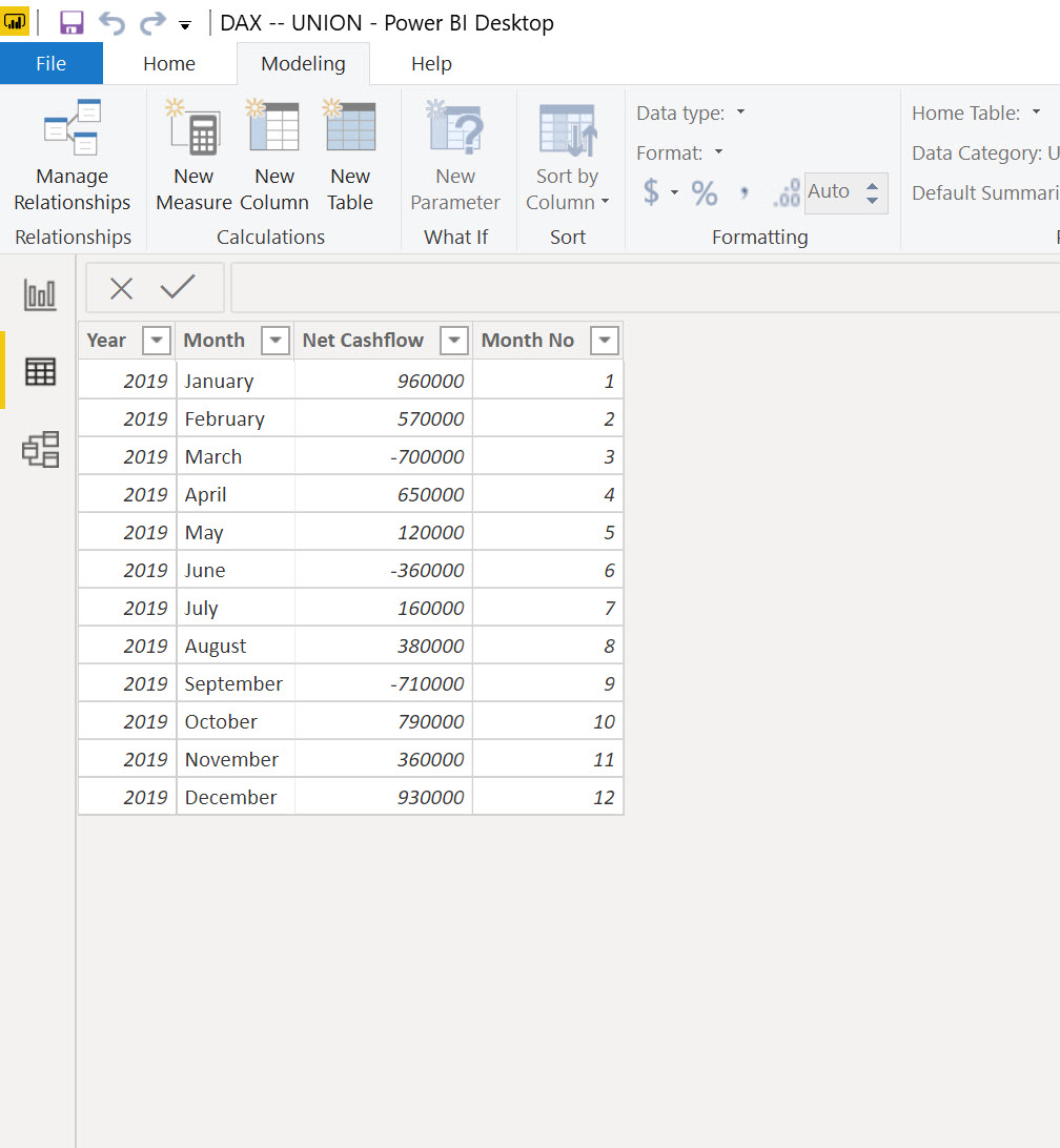 Power BI DAX 6 UNION Productivity Tips, MS Excel and Inspiration