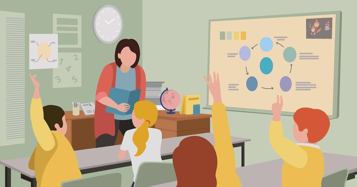 Qué es la educación