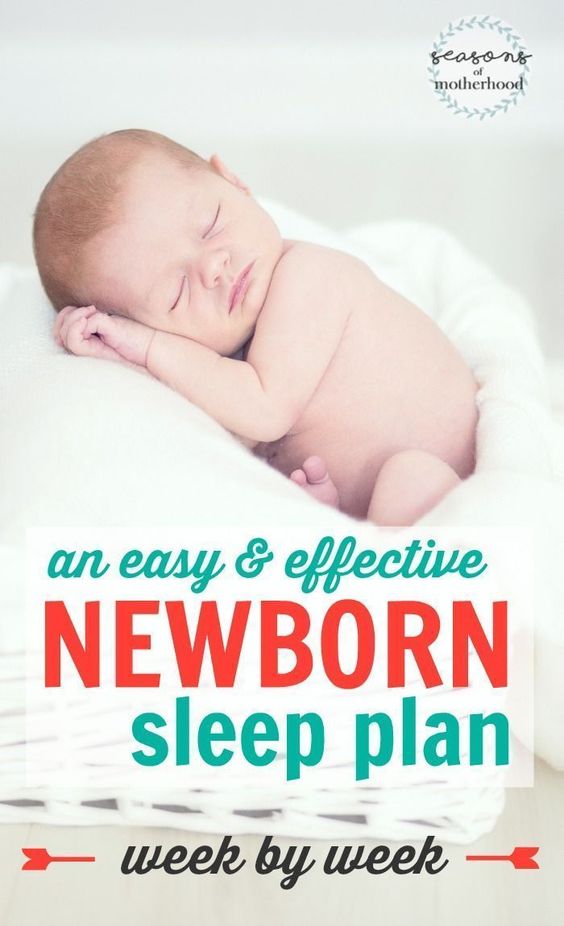 Baby Sleep Treatment An Easy and Effective Newborn Sleep Plan