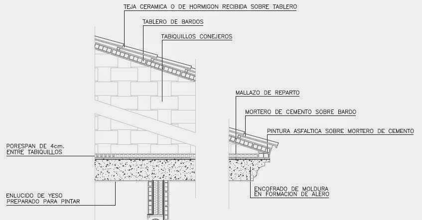 RC i.e.s. gran vía alicante: PROYECTO 10 Representaciones de construcción