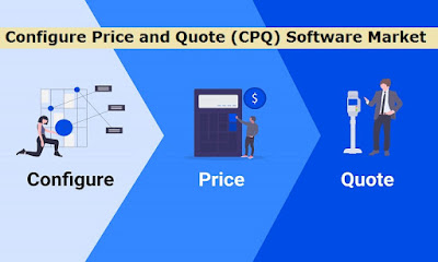 Configure Price and Quote (CPQ) Software Market
