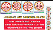 POSTER OF SHREE CHAKRA TO BOOST YOUR CONCENTRATION POWER