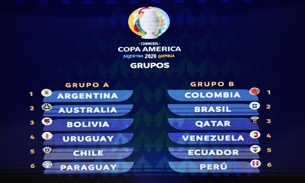 Copa América 2020 Así quedaron los grupos y el fixture del torneo