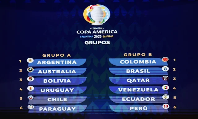 Así quedo el sorteo final Copa América 2020