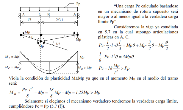 CONCRETO ARMADO II SEMANA 14 TEOREMA DEL LIMITE INFERIOR TEOREMA
