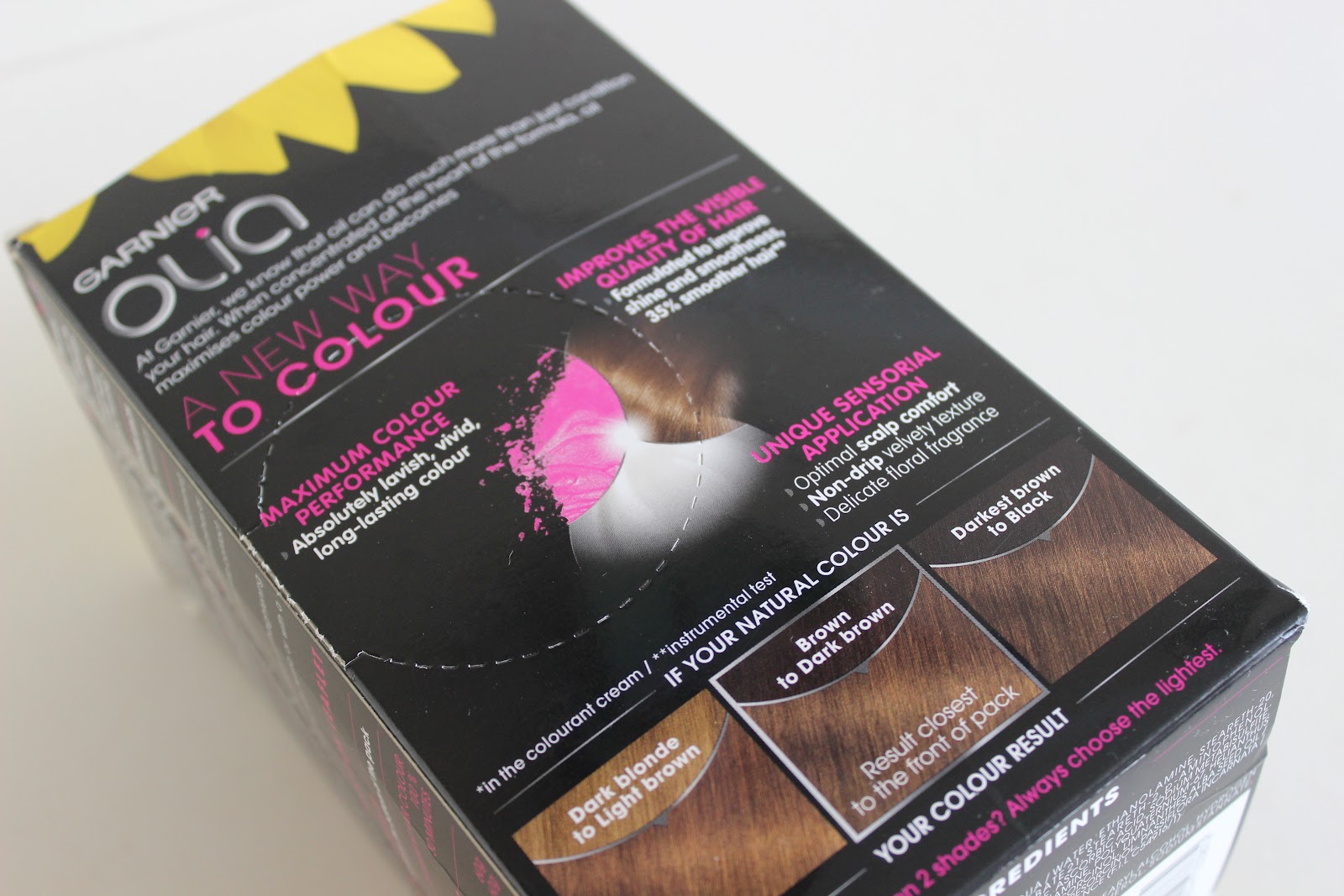 BELLES BOUTIQUE | UK BEAUTY & MUMMY BLOG: Garnier Olia Permanent Hair
