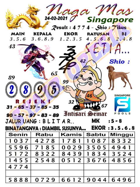 ྕ Sentana hk hari ini 24 februari 2022  ᑔᑔ 