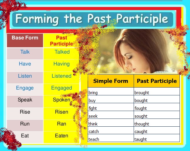 Самоучител Образуване на минало причастие dLambow