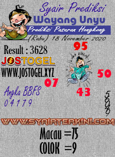 Prediksi Syair Hk 18 November 2020 Keraton4d