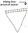 This is what your pattern should look like - using the sweater's waistband as the baby bum sweater waistband Image: This is what your pattern should look like - using the sweater's waistband as the baby bum sweater waistband