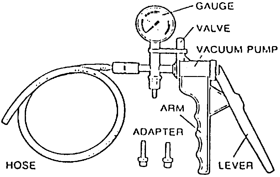 Materi Tentang TKR Macam Macam Alat Ukur
