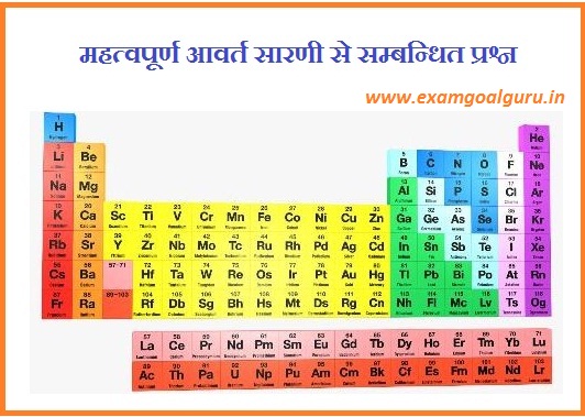 Periodic Table Importance 35 Questions In Hindi Examgoalguru