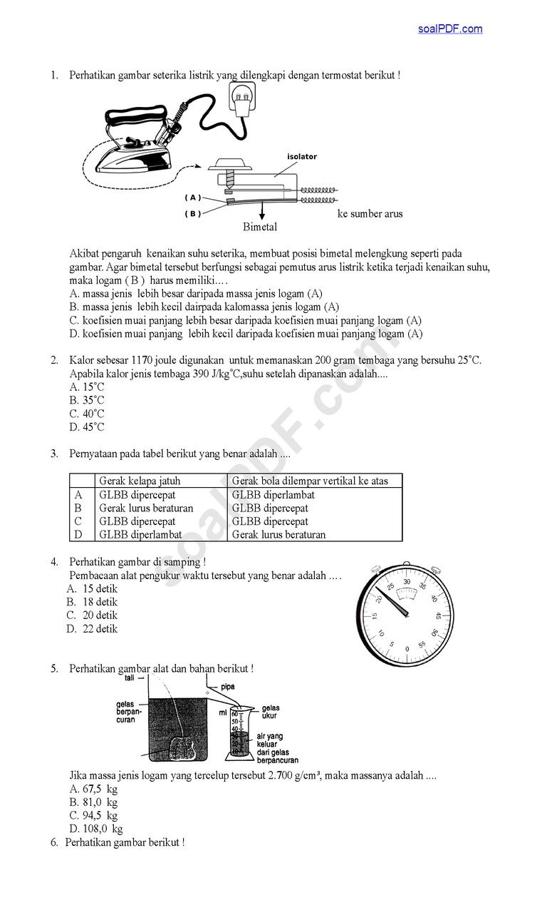 Kumpulan Soal Sbmptn Bahasa Inggris Dan Pembahasan Pdf i Carta De Kumpulan Soal Sbmptn Bahasa Inggris Dan Pembahasan Pdf i Carta De
