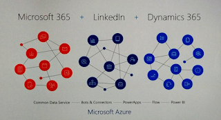 Microsoft Ignite Envision 2017 Holger Mueller Constellation Research