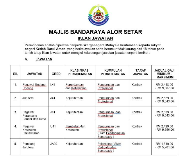 Majlis Bandaraya Alor Setar (MBAS)