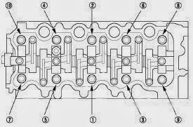 perpak cylinder head mtsubishi PS120/100 - MENGENAI SEGALA ENGINE