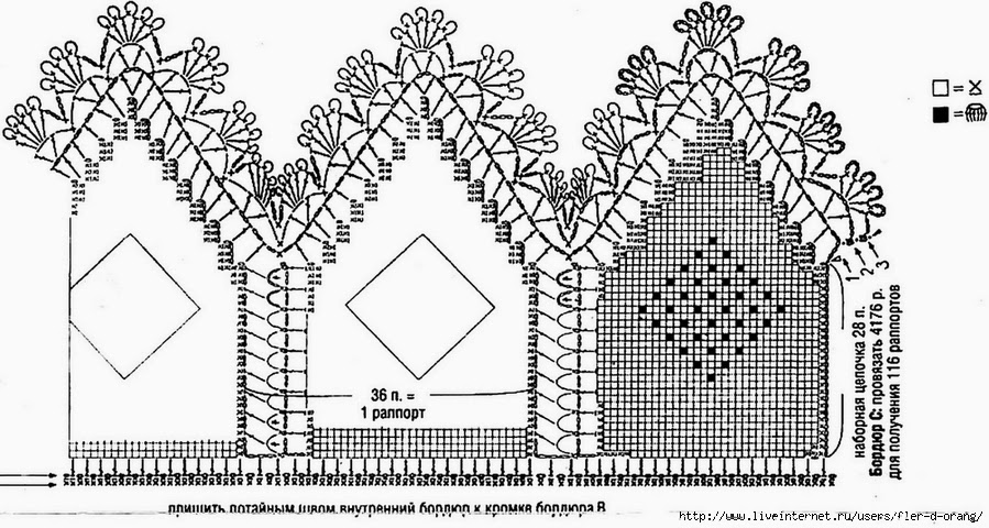 Домики схема для вязания. Вязание крючком домики со схемами. Вязаные домики крючком со схемами и описанием. Домик крючком схема и описание. Вязаный домик схема.