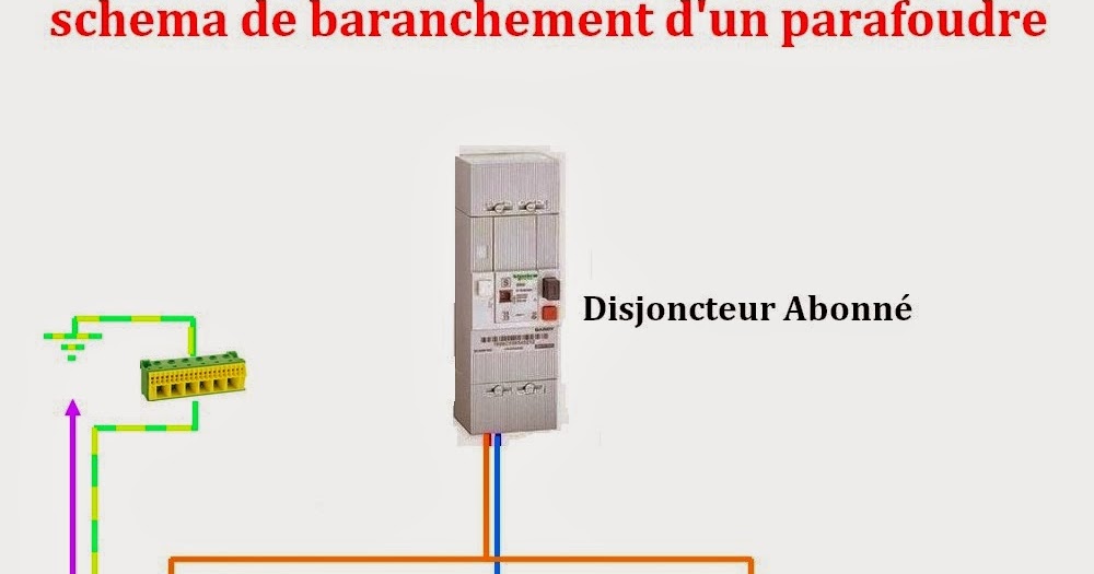 Schema Electrique