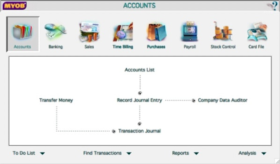 Download Software MYOB Accounting V18 Full Version ...