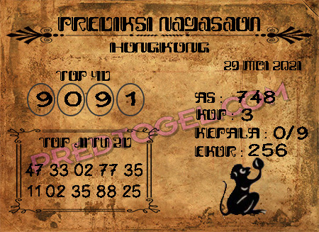 Pred Hk Sabtu Arsip Pred Togel