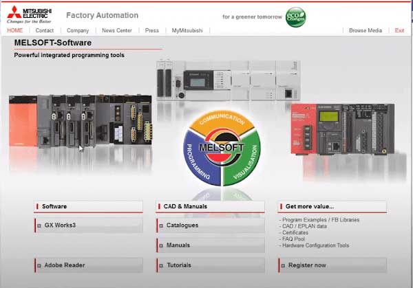 serial number soft plc mitsubisi gx work