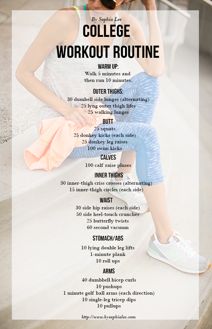 The Ultimate College Workout Plan 10 Workouts You Can Do In Your Dorm