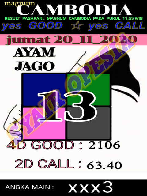1 New Message Kode Syair Sydney 20 November 2020 Forum Syair Togel Hongkong Singapura Sydney