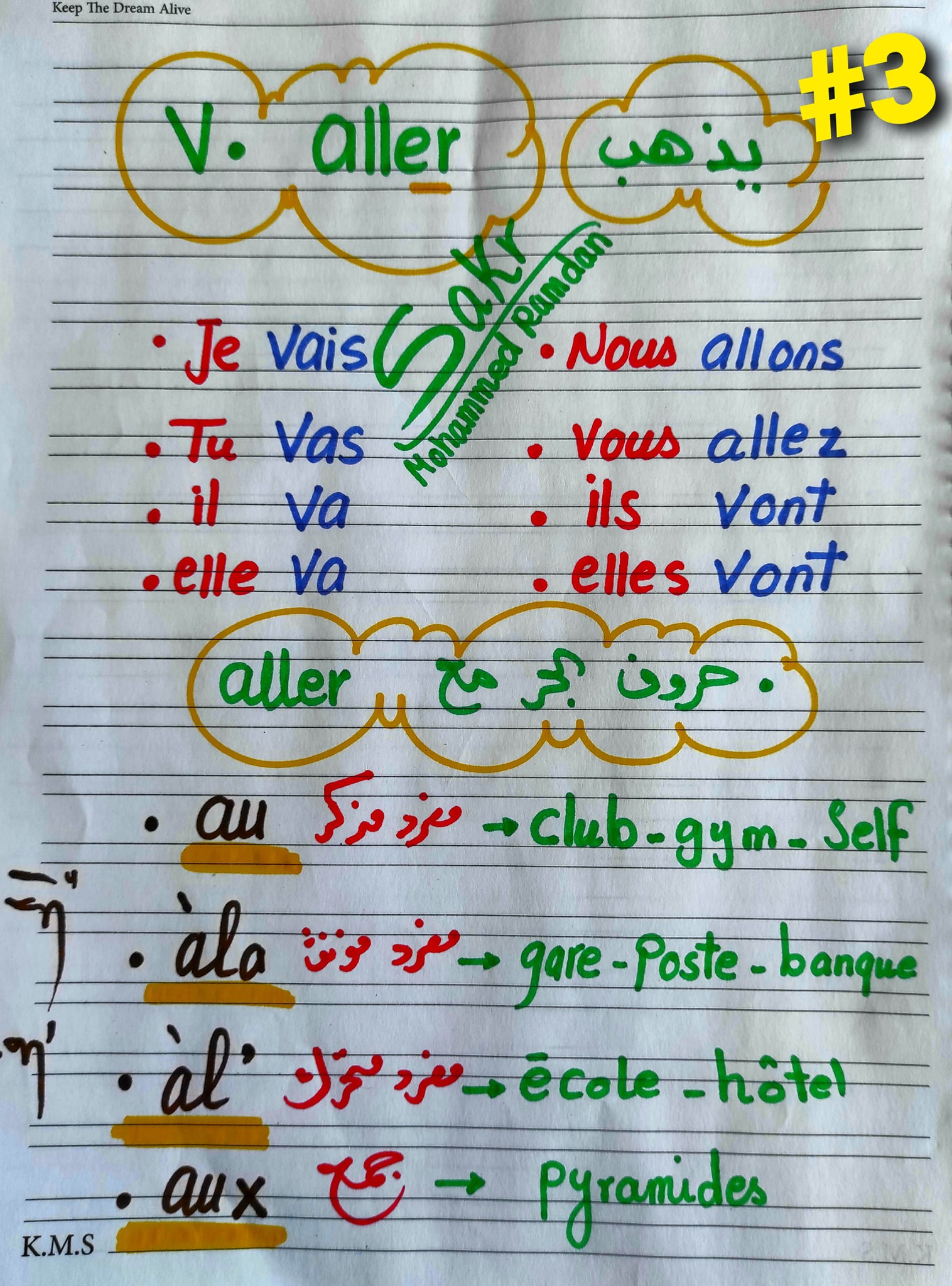 مراجعة فرنساوي الصف الأول الثانوى الترم الثانى مسيو محمد رمضان