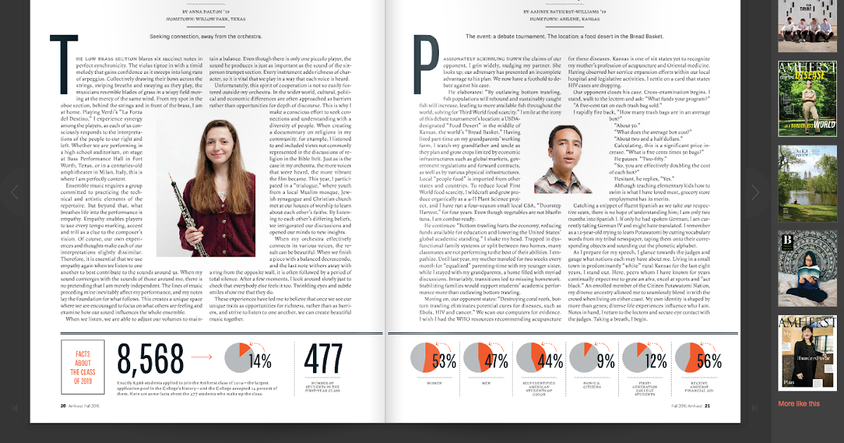 College admission essay online zinch