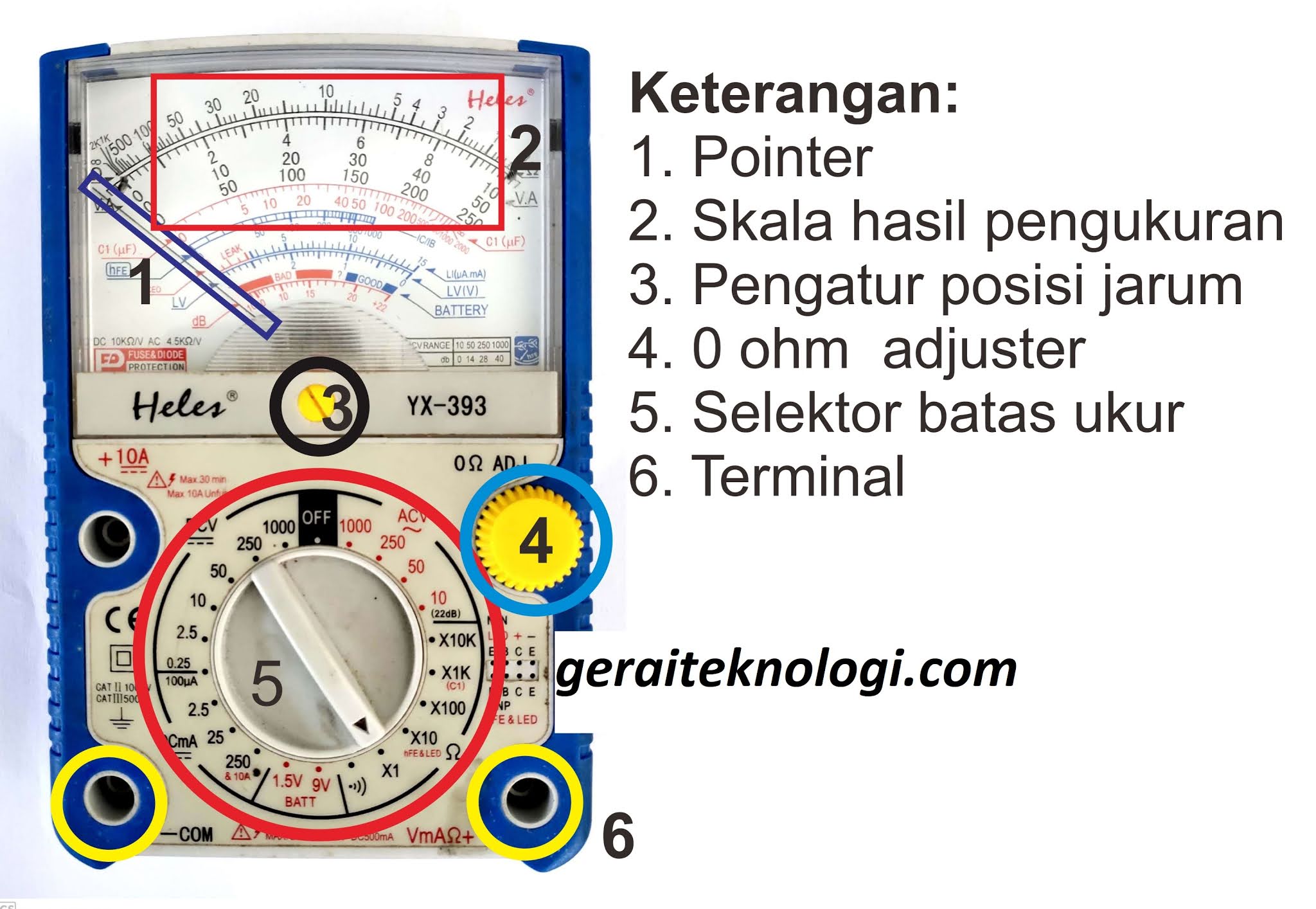 Pengertian Multimeter dan Cara Penggunaannya Multimeter Lengkap Gerai Teknologi