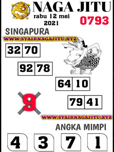PREDIKSI SGP YOHII