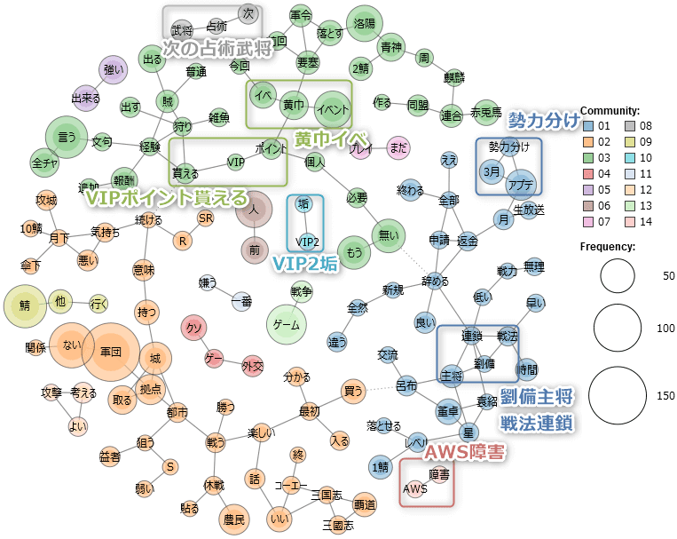 三国志覇道 5chの話題を画像にまとめて紹介 テキストハック