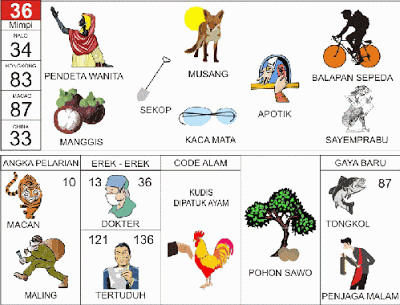 Featured image of post Mimisan 57 Erek Erek Erek erek sepatu 2d ada di beberapa halaman buku tafsir mimpi yang memuat juga kode alam sepatu di erek erek yang nanti akan kami berikan lengkap dalam versi 2d 3d dan 4d