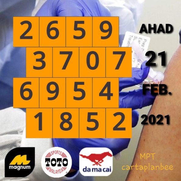 Carta Ramalan 4d Februari 2021