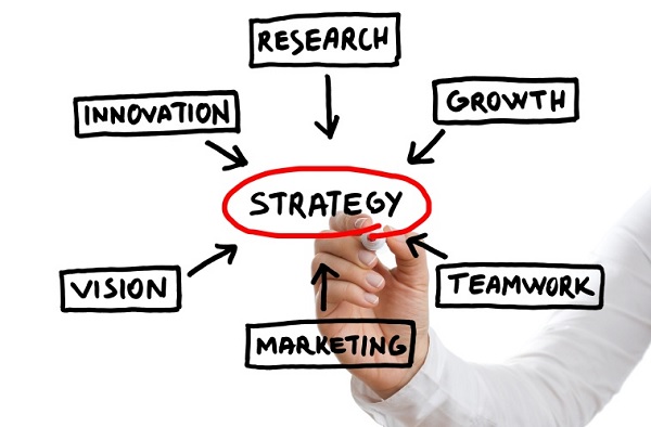 strategic planning courses singapore