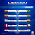 BOLIVIA ANTE ECUADOR, PERÚ Y PARAGUAY