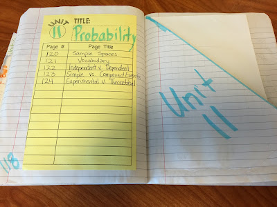 Hodges Herald: A Complete Interactive Notebook - Final Installment