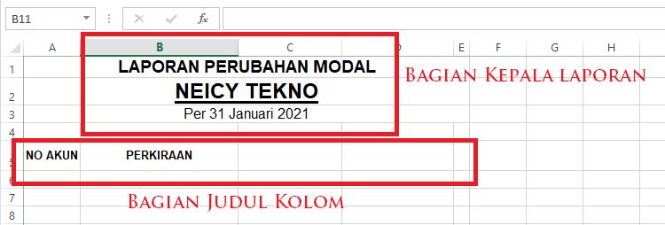 Cara Membuat Laporan Perubahan Modal Di Excel Beserta Contohnya Neicy Tekno
