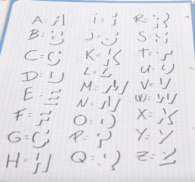 Experimentos caseros: Cómo dibujar letras en 3D - Guía para imprimir