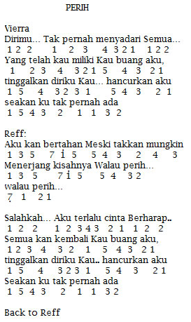 Not Angka Lagu Not Angka Lagu Viera Perih Pianika Recorder Keyboard Suling