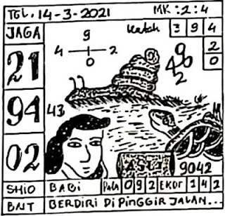 Kode Syair Sgp 14 Maret 2021 Bocoran Togel