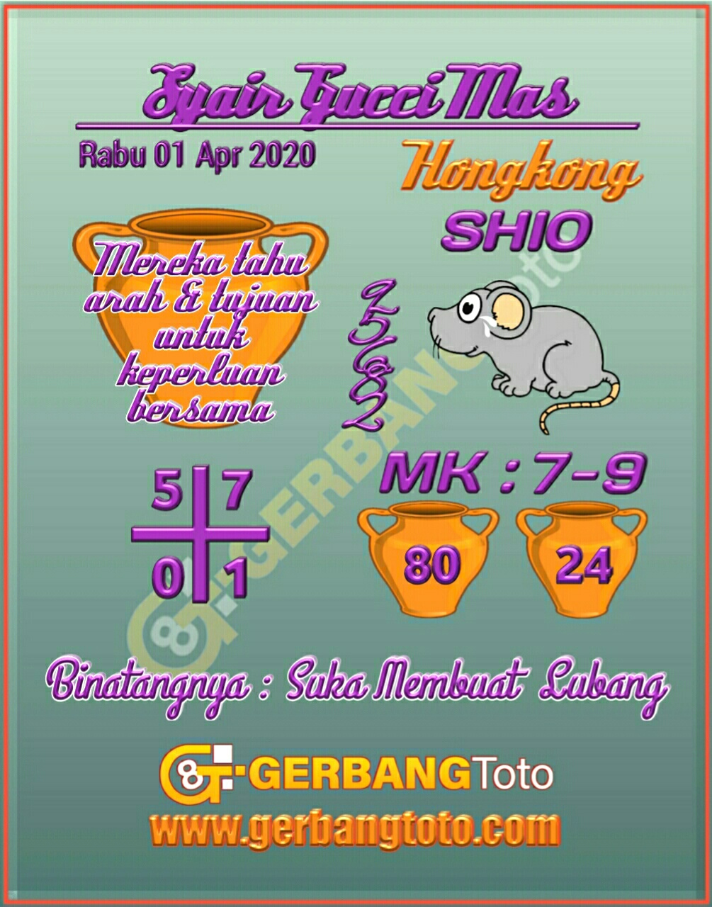 Prediksi Syair Hk 1 April 2020 Syair Togel Hk Pangkalantoto Prediksi Syair Hk 1 April 2020 Syair Togel Hk Pangkalantoto