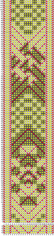 A draft for weaving a red and yellow tablet woven band, patterned with floral motifs and lattice work
