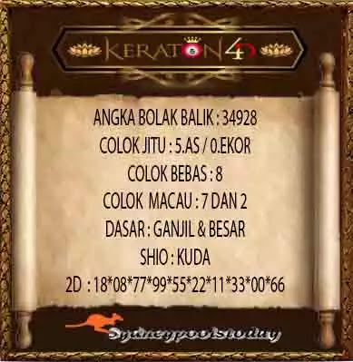 Kode Syair Sdy Hari Ini 4 Oktober 2021 Keraton4d