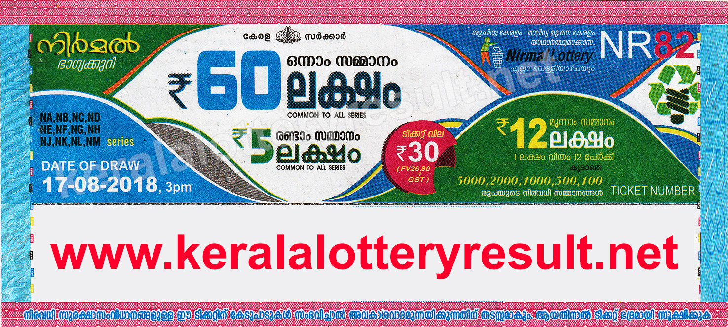 L&t results today L&t results today