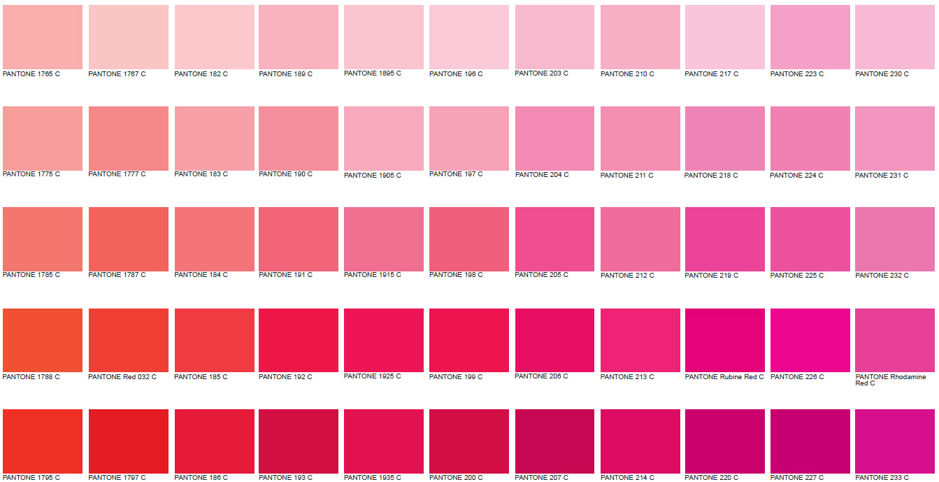 Como combinar prendas de color rosa sin equivocarse - Sanson's House