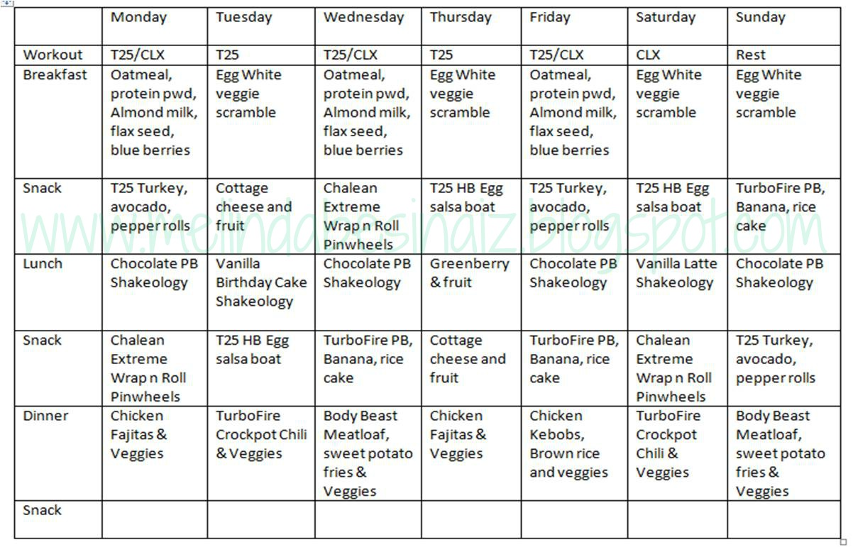 Diet Meals: 17 Day Diet Meal Plan Cycle 1