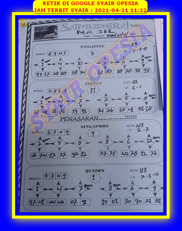 gambar togel syair sgp