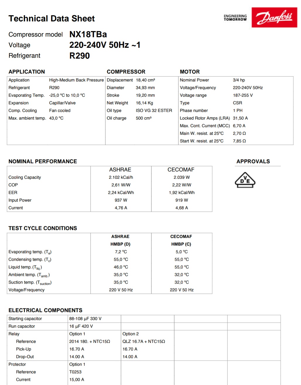 Danfoss Technical Data Sheet Compressor model NX18TBa Voltage 220240V