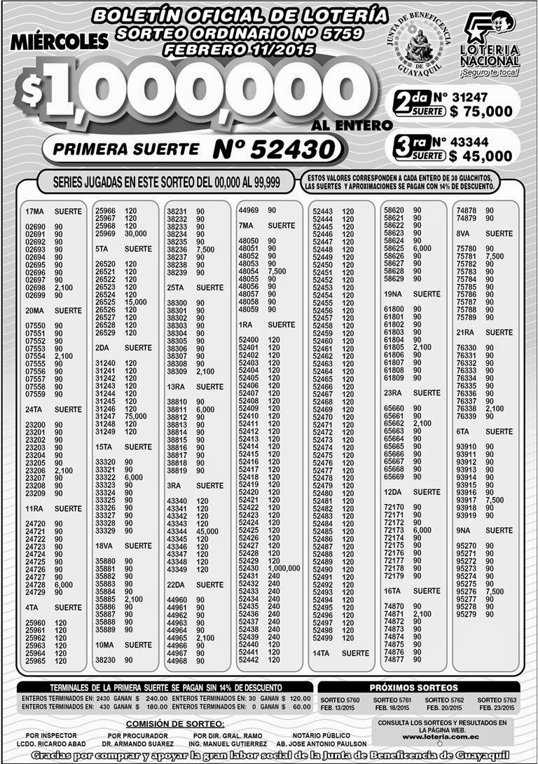 Resultados de Loteria Nacional Sorteo 5759 numeros gnadores loteria nacional sorteo 11 febrero 2015